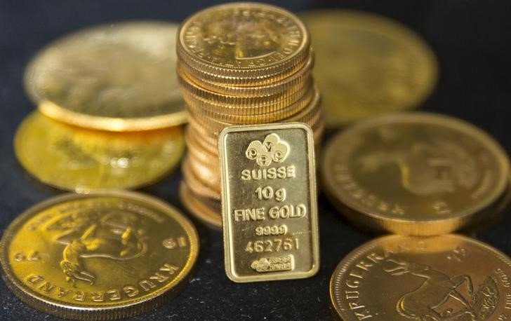 Gold prices pull back from $2,000 as rate uncertainty persists By Investing.com