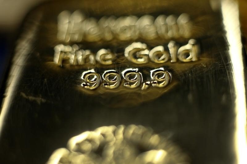 Gold struggles to maintain position above $2000 amid US labor market resilience By Investing.com