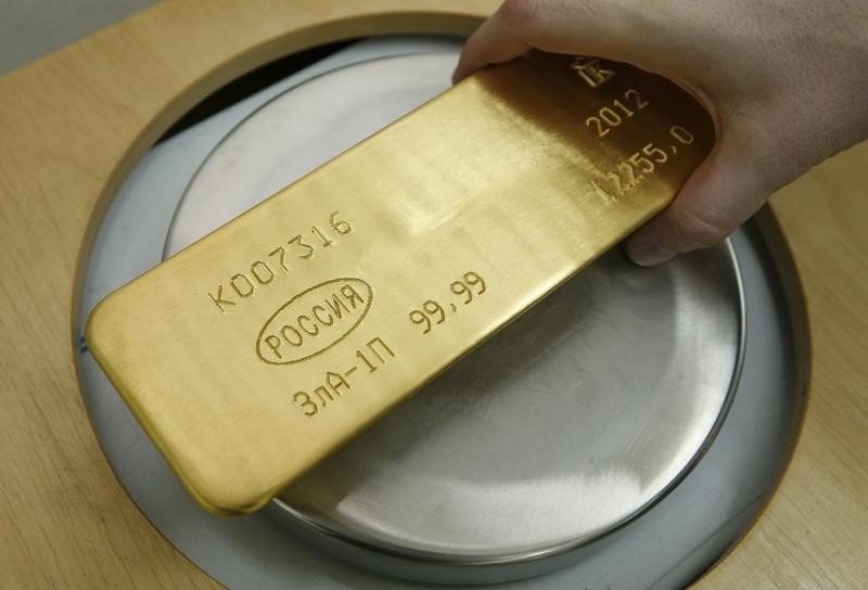 Gold prices under pressure amid mixed signals from Federal Reserve By Investing.com