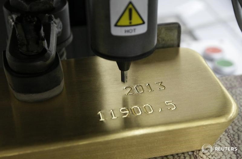 Gold prices near $2,000 as USD stalls on Fed rate hike pause expectations By Investing.com