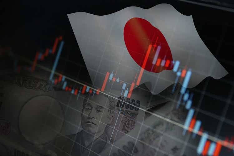Japan’s Q3 GDP shrank 0.7%, current account surplus stood at ¥2,582.8B in October