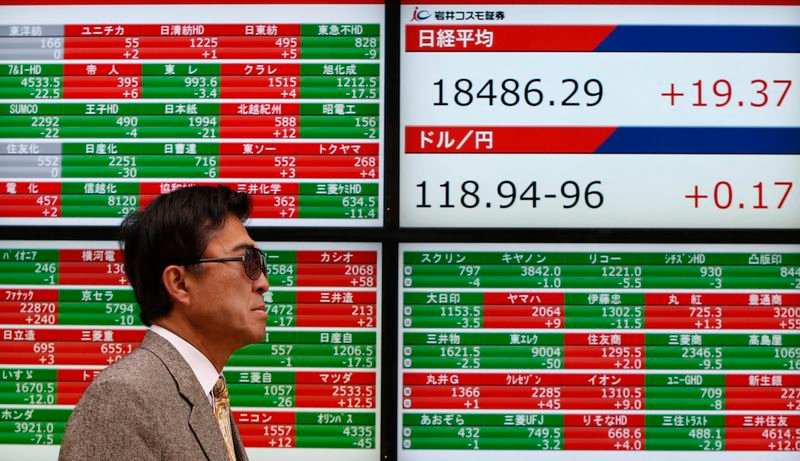 Japan stocks lower at close of trade; Nikkei 225 down 0.56% By Investing.com
