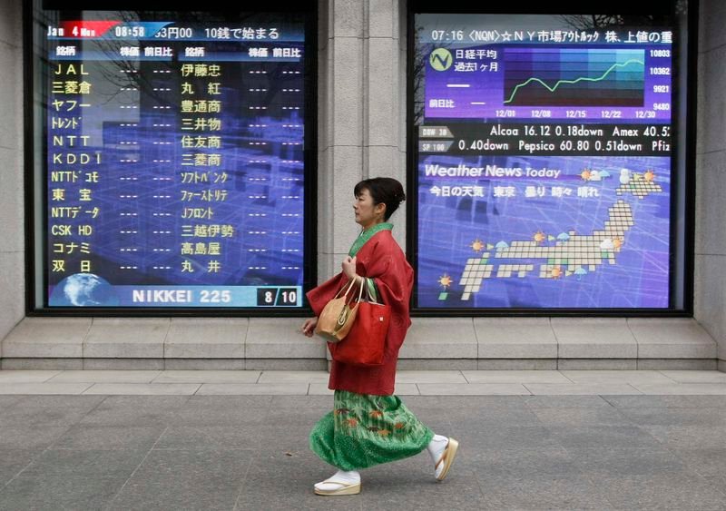 Japan stocks higher at close of trade; Nikkei 225 up 0.92% By Investing.com