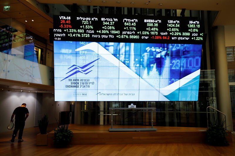 Israel stocks higher at close of trade; TA 35 up 0.70% By Investing.com