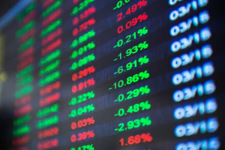 KUKE, MNY among major communication services gainers; CCG, DJT among losers