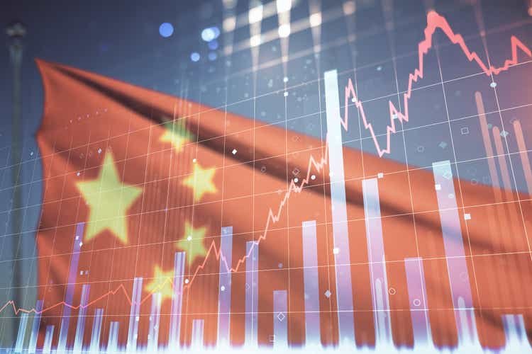 China’s industrial production and retail sales rise less than expected in March
