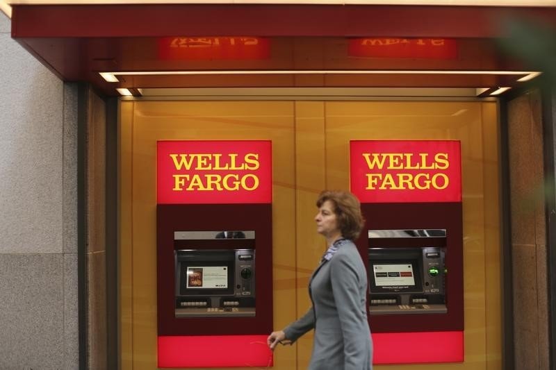 Wells Fargo hikes long-term Brent, WTI forecasts by $5 amid OPEC+ discipline By Investing.com