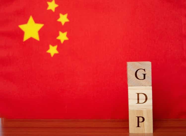 China’s Q1 GDP expands 5.3% Y/Y, beats expectations