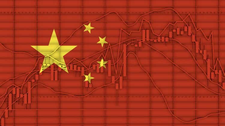 China’s inflation rate rises at a slower pace than expected