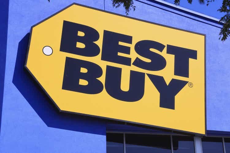 Best Buy is the latest retailer to ramp up the use of AI (NYSE:BBY)