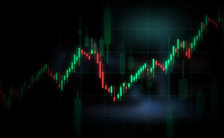 Biggest stock movers today: CALM, INTC, and more (NASDAQ:PLAY)