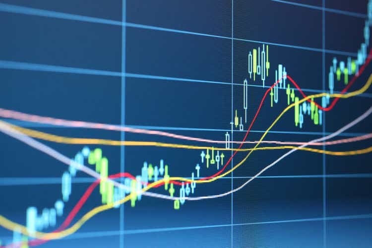 The top 10 names with relative cheap earnings volume for the season – Barclays (STOXX)