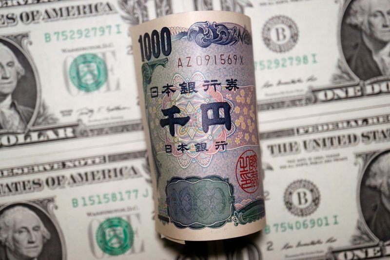 Dollar ascendant as Fed cut bets pared, jawboning props up yen By Reuters