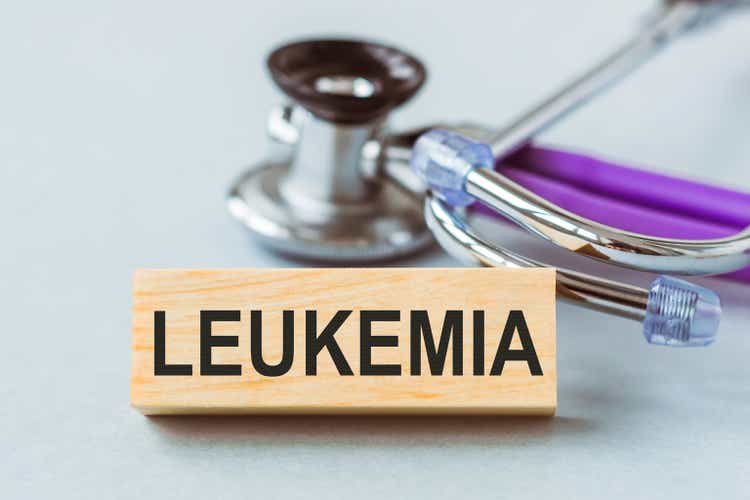 Kura stock slides 17% on Kyowa Kirin deal for ziftomenib (NASDAQ:KURA)