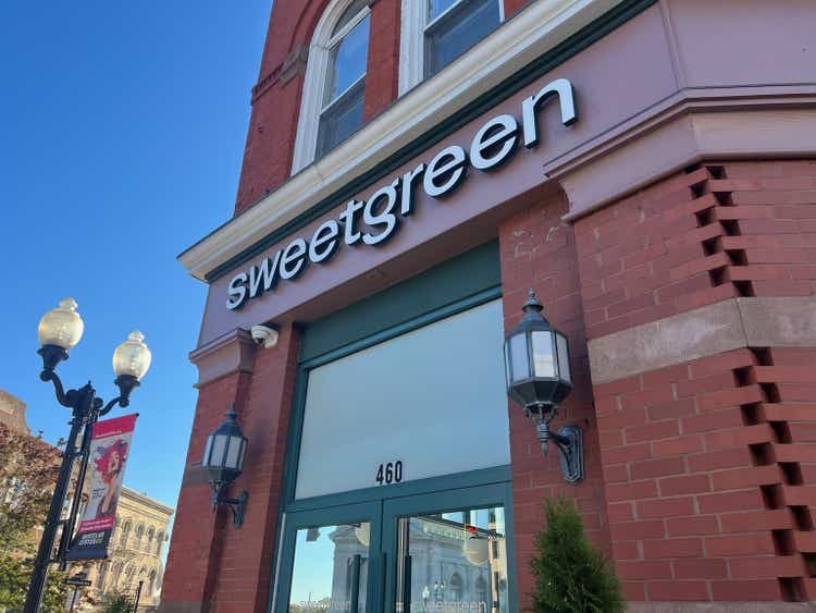 Sweetgreen cools off after earnings miss, Goldman Sachs downgrade