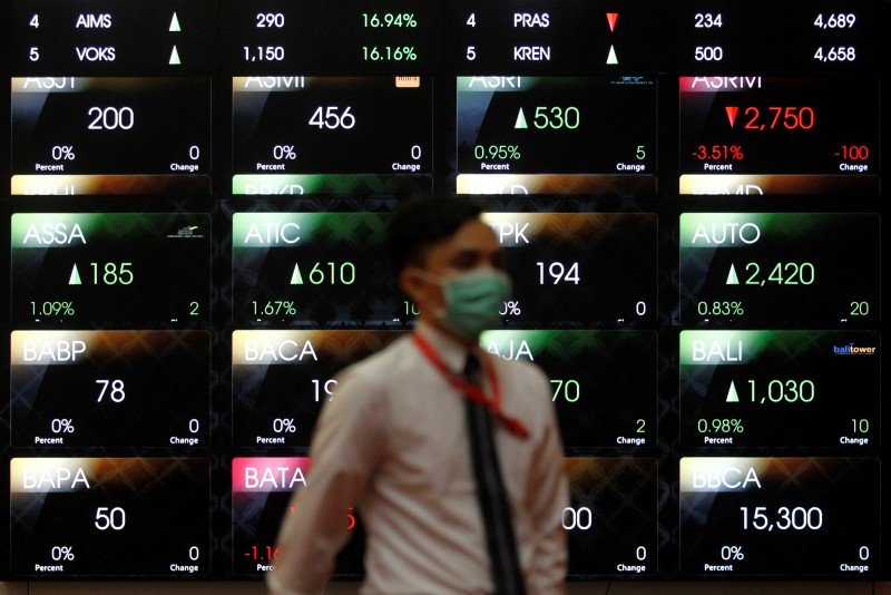 Indonesia stocks lower at close of trade; IDX Composite Index down 0.16% By Investing.com