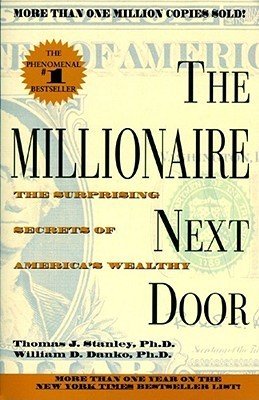 Confusing Wealth and Consumption – Econlib