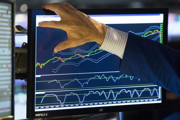 Global, US stocks fall; oil, gold rise over 1% on geopolitical risk By Reuters