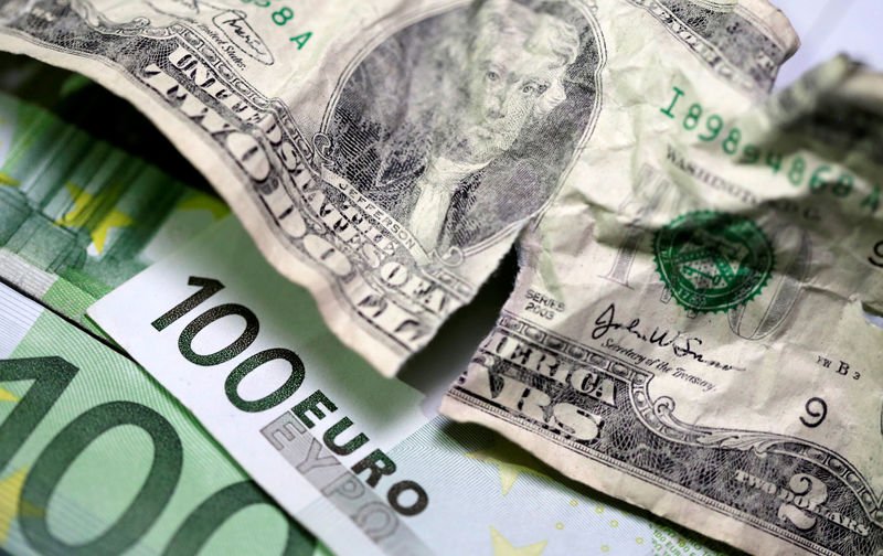 Dollar retreats ahead of initial claims; euro sees upside By Investing.com