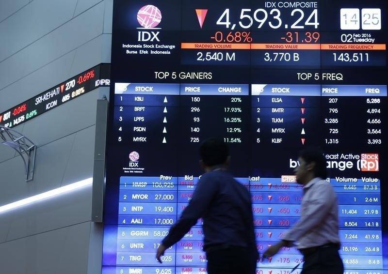 Indonesia stocks lower at close of trade; IDX Composite Index down 0.33% By Investing.com