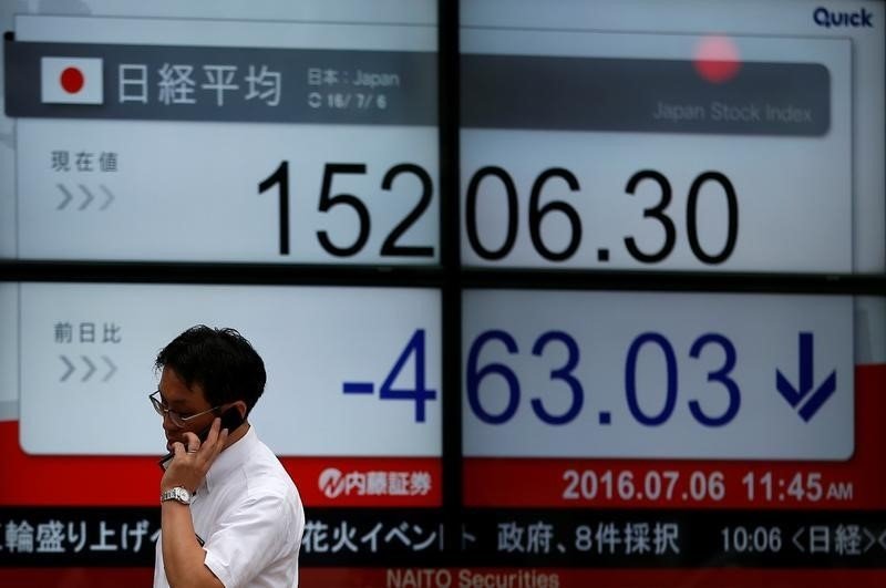 Japan stocks lower at close of trade; Nikkei 225 down 1.02% By Investing.com