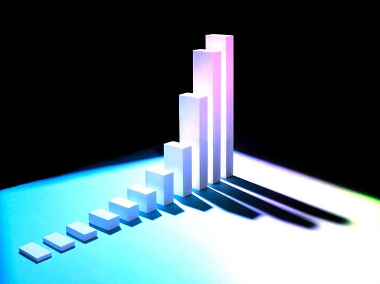 Roth MKM analysts caution about extreme market optimism going into 2025