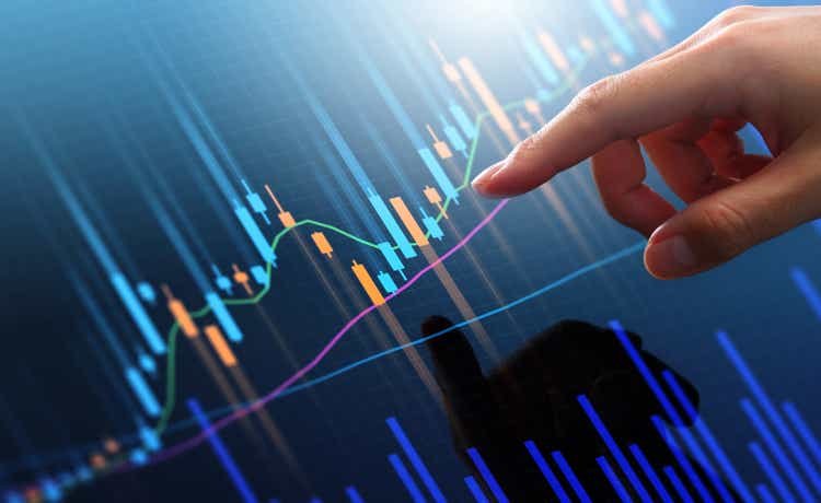 Biggest stock movers Thursday: MU, MESO, and more (NASDAQ:MU)