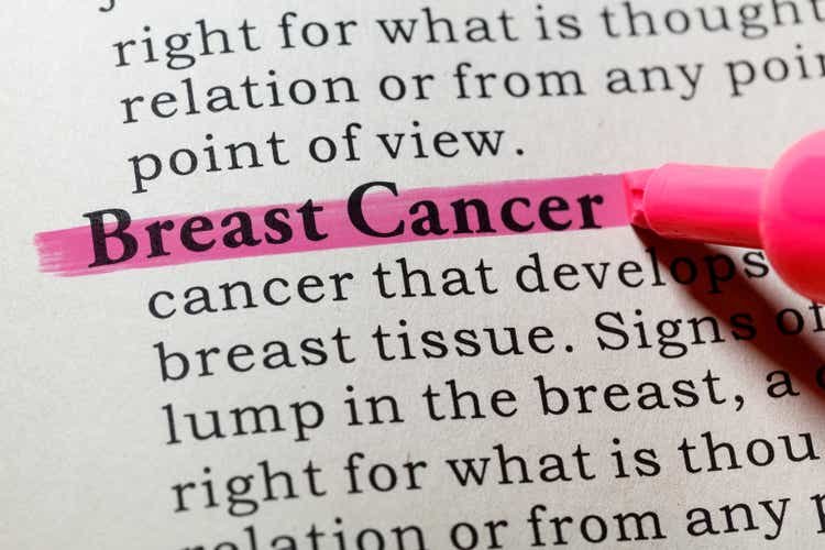 Relay stock climbs 6% on positive breast cancer data for RLY-2608 (NASDAQ:RLAY)