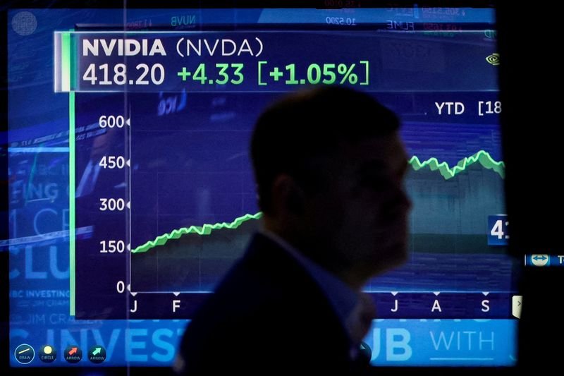 Nvida’s next stop is $160-170; AMD, Adobe downgraded By Investing.com