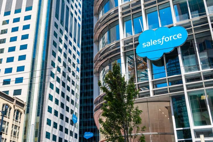 Salesforce rises after TD Cowen upgrades to Buy (NYSE:CRM)