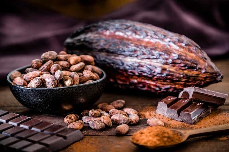 Commodity Roundup: Cocoa, coffee drive bullish sentiment amid supply-side concerns