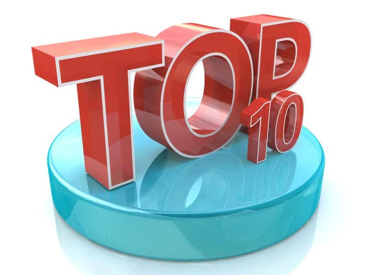 Novo, Eli Lilly to lead 2025 global pharma sales (NVO:NYSE)