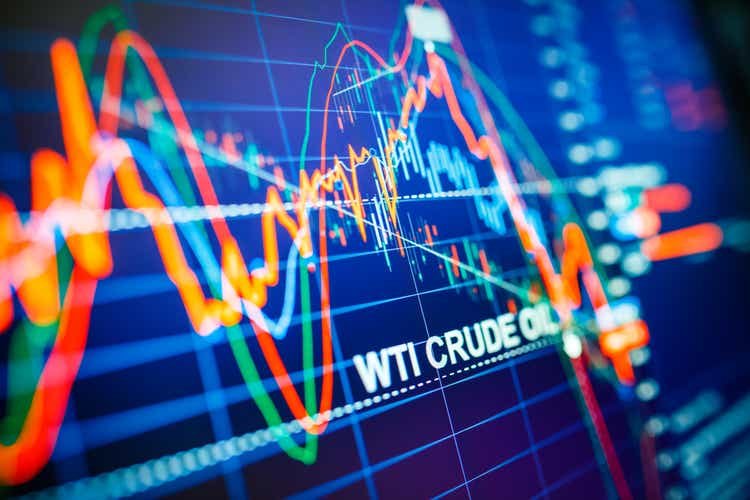 Crude oil loses most since July 2022 as tariffs, OPEC output hike make ‘perfect bearish cocktail’