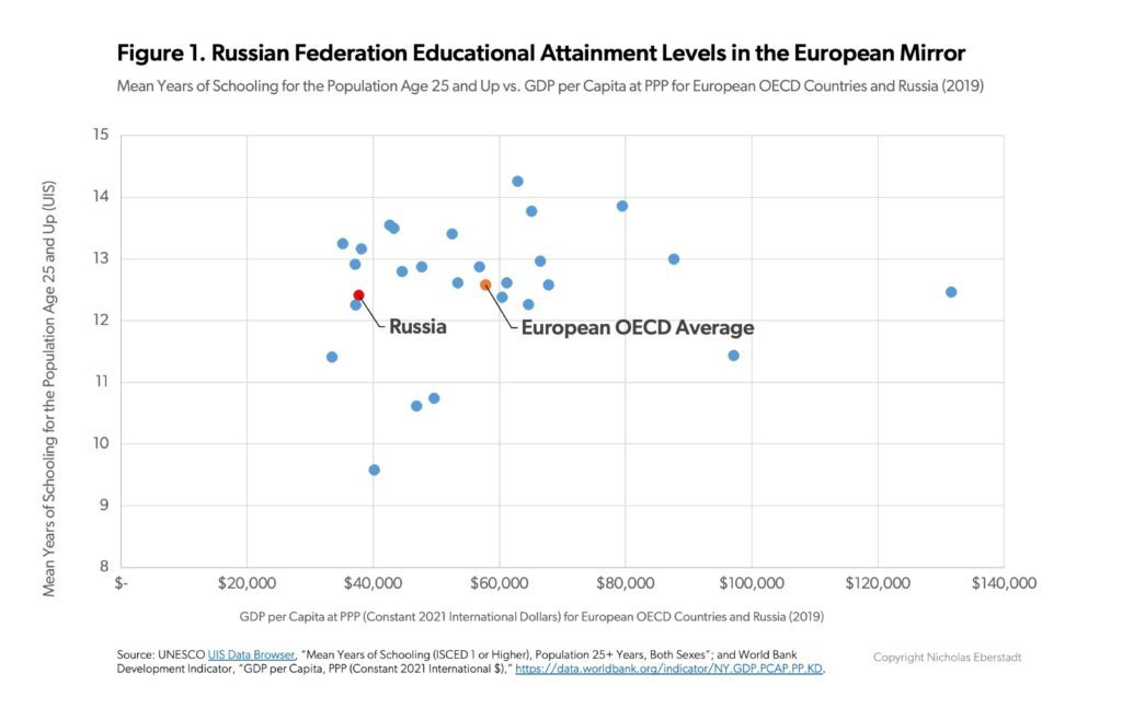 My Weekly Reading for April 20, 2025