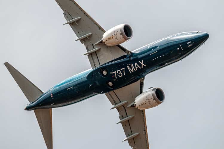 Boeing rejects report of fluctuations in 737 Max production (BA:NYSE)