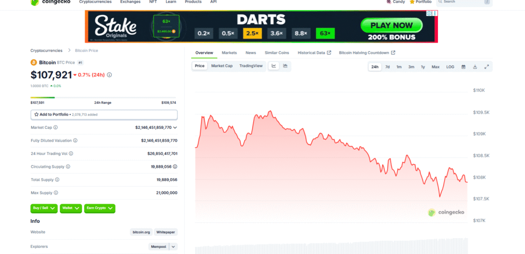 Bitcoin Crashes on Trump’s New Trade War Threat—August 1 Could Be the Day Everything Breaks