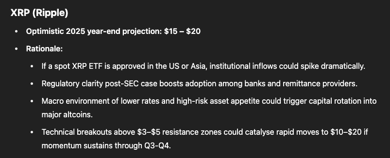 ChatGPT Predicts the Price of XRP, Pi Coin, and Dogecoin by the End of 2025