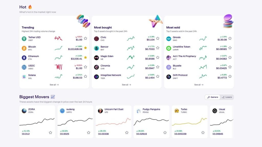 Missed Out on Bitcoin’s New Highs? Here’s How Kraken Can Help You Catch the Next Altcoin Rally