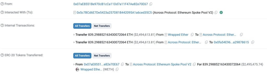 Hackers Drain $2.5M from Arcadia Finance on Base Blockchain – Here’s What Happened
