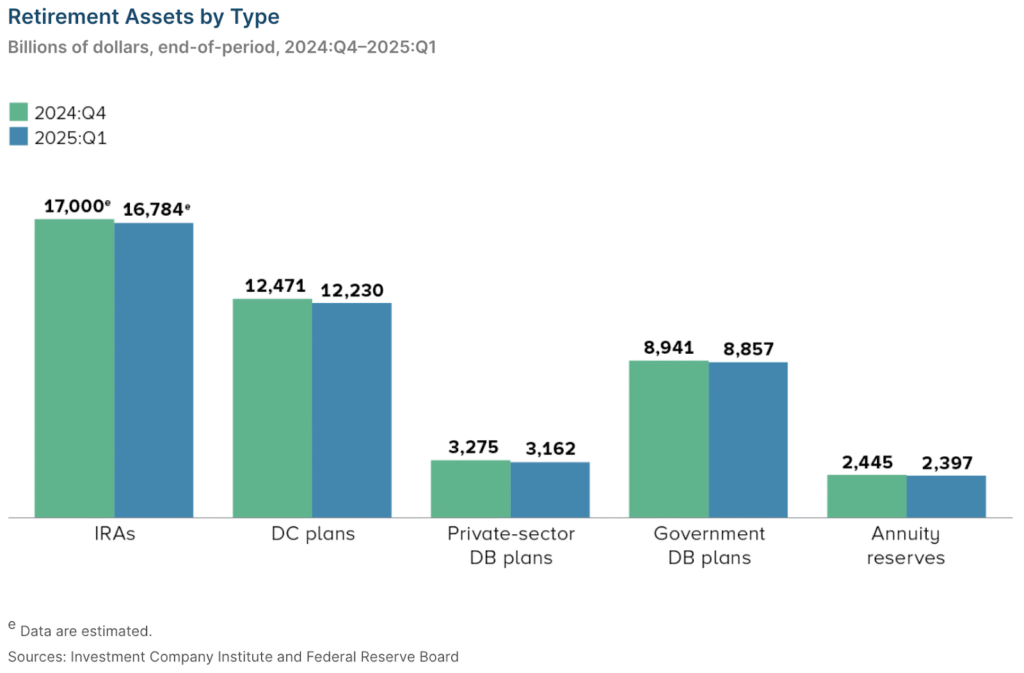 Bitcoin Back at $117K After EO Signing as Fastest Layer-2 Bitcoin Hyper Gets Whale Boost, Funding Nears $8M