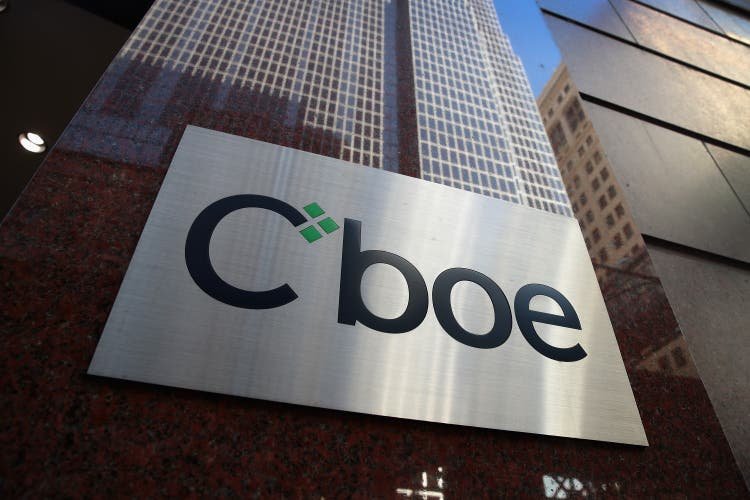 Cboe Global Markets multiply-listed options ADV climbs 17% M/M in August (CBOE:BATS)