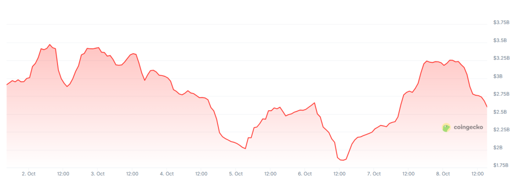 5 Legal Hurdles Stand in Path of Crypto Exchange Operator Dunamu’s Naver Merger – Report