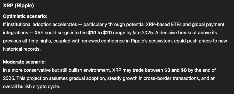 New ChatGPT Predicts the Price of XRP, Dogecoin, PEPE by the End of 2025