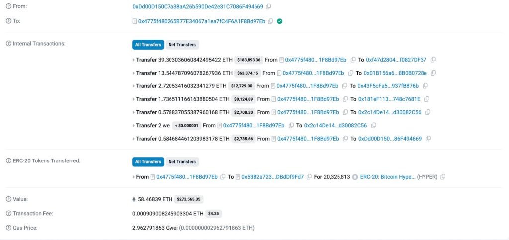 Whales’ Massive Buying Spree Continues as Bitcoin Hyper Explodes to $22M