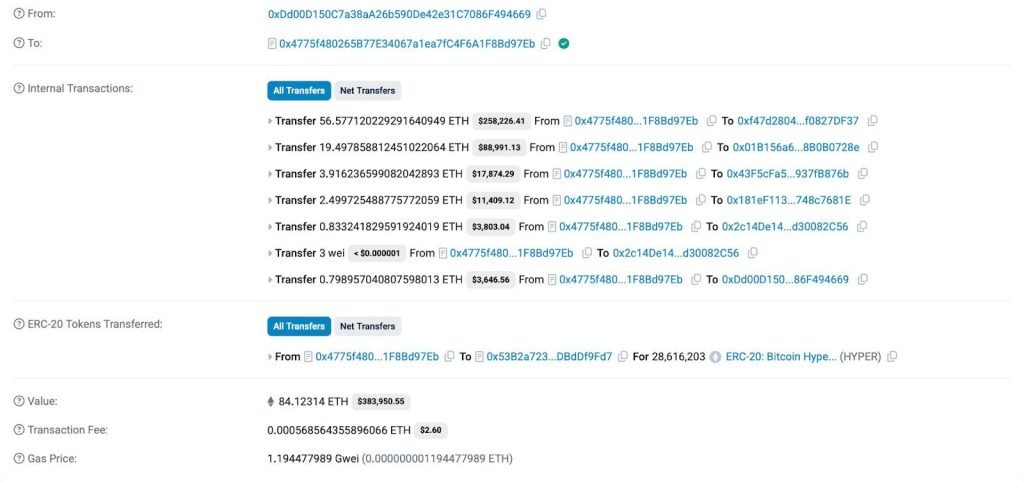 Bitcoin Hyper Snaps $23 Million, Adds Another $1 Million in 3 Days – 28 Hours Left in Current Round