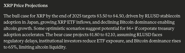 Anthropic’s Claude AI Predicts the Price of XRP, SOL and Ethereum By the End of 2025