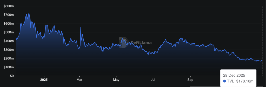 Cardano Price Prediction: Can the ADA Price Push Above $0.40 Before End of 2025?