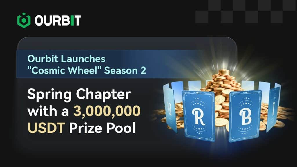 Spring Chapter with a 3,000,000 USDT Prize Pool
