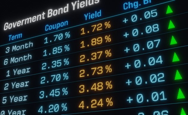 SA Asks: Will Bessent’s recent moves to curb bond yields boost the stock market? (TLT:NASDAQ)